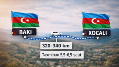 Azərbaycanın paytaxtı Bakı ilə Xocalı şəhəri arasında məsafə və nəqliyyat
